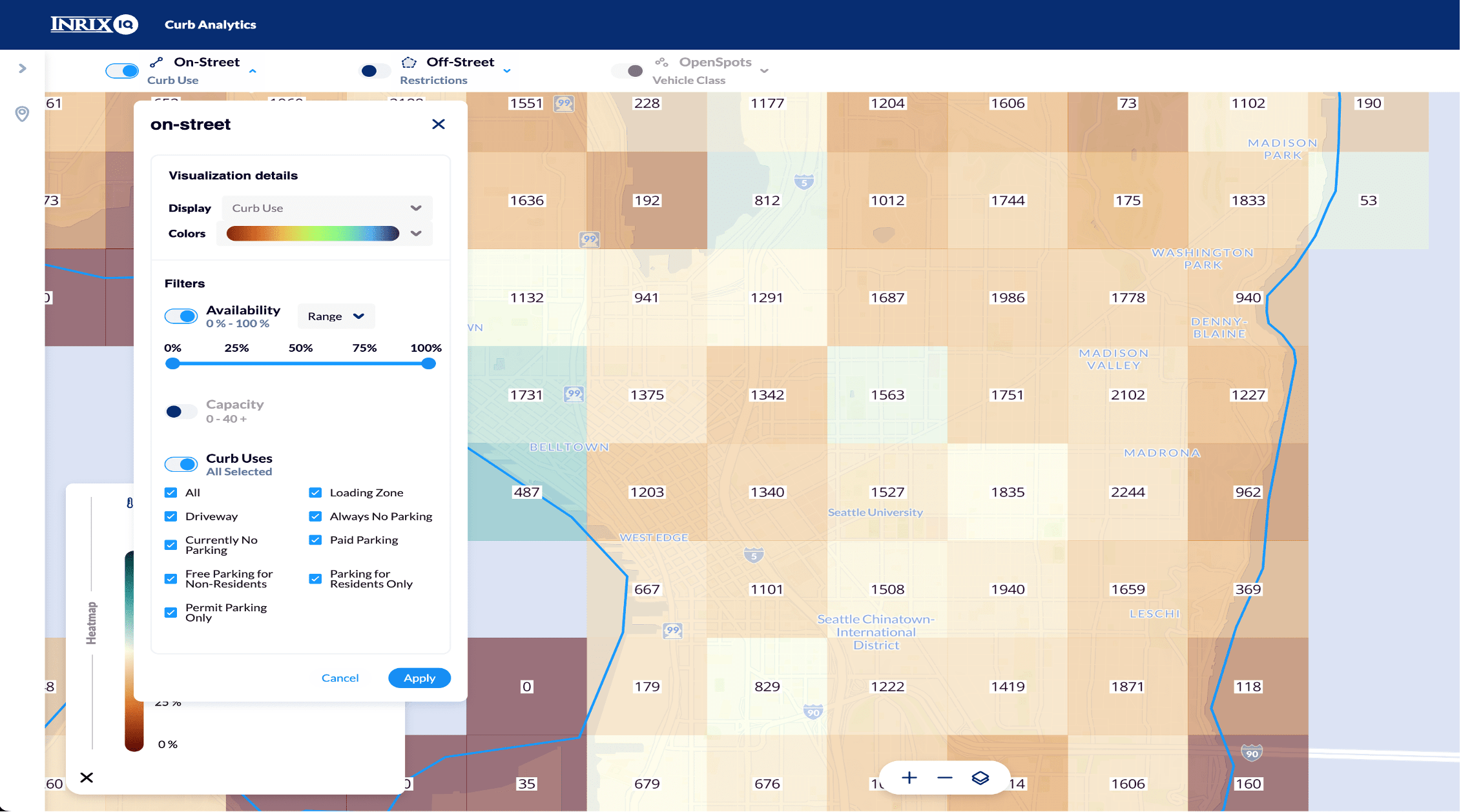 Predictive Machine Learning Model