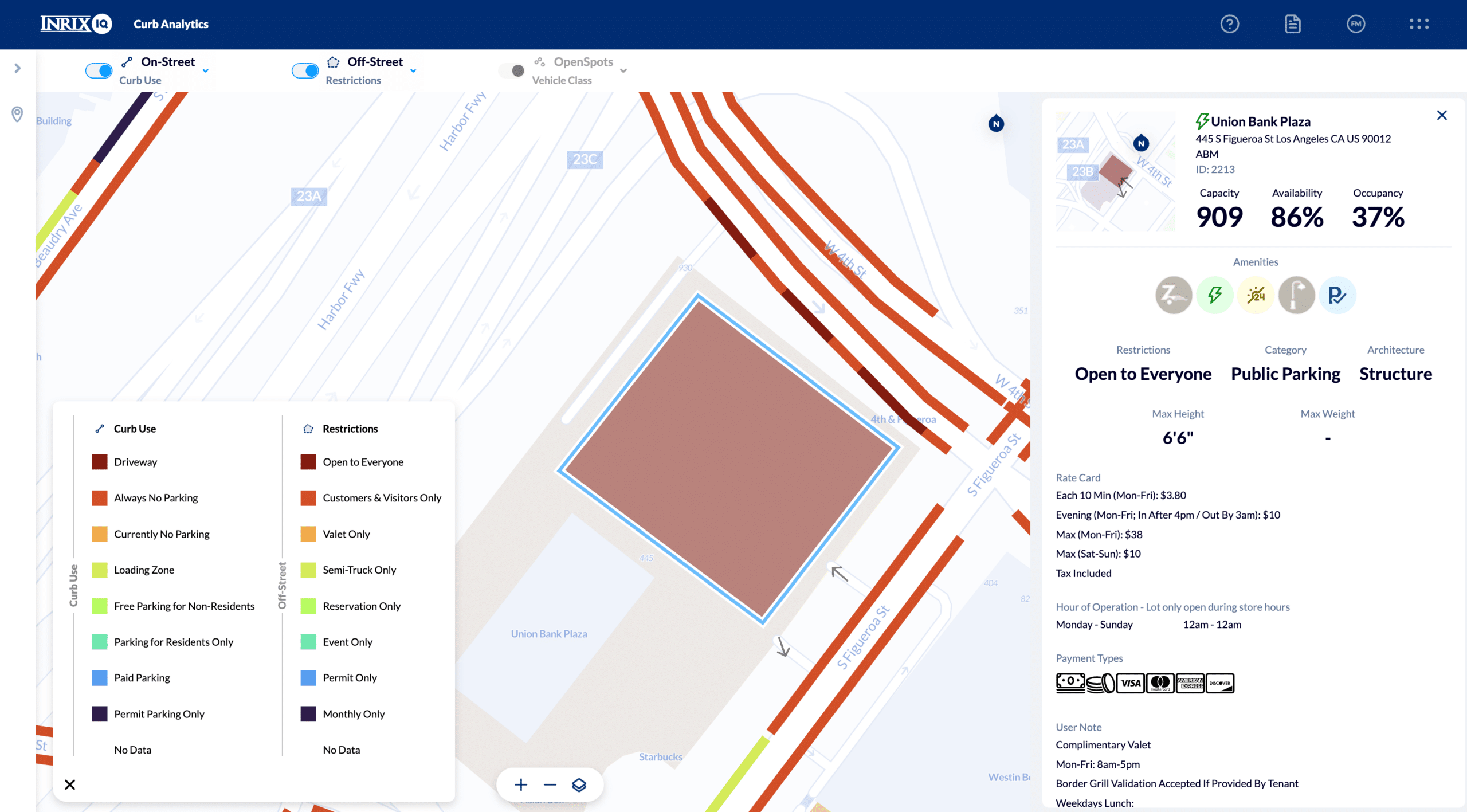 Rich Static Data Attribution